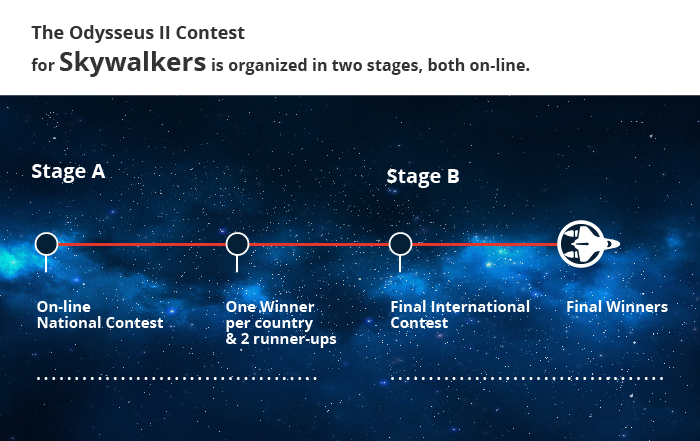 Stages-01